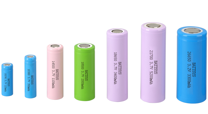 Comparison Table of Commonly Used Cylindrical Lithium Battery Models and Sizes.