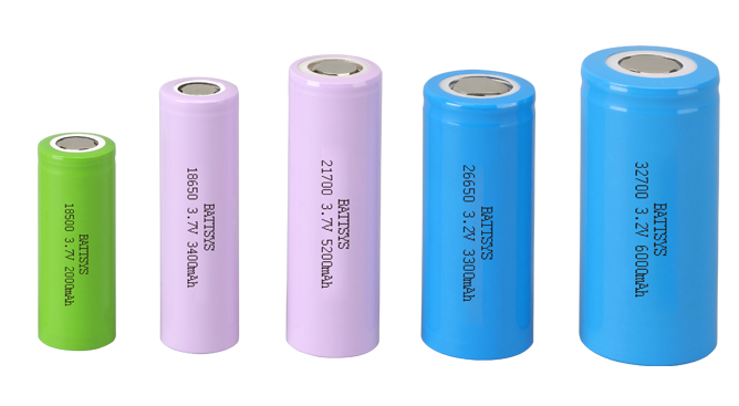 What is 18650 lithium battery? How to choose high-quality lithium batteries?