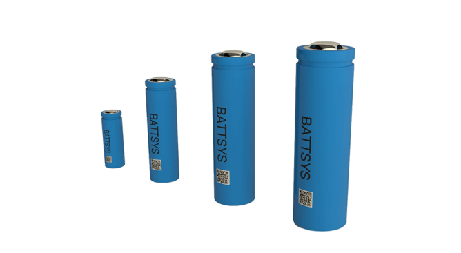 The application prospects of soft pack lithium batteries.