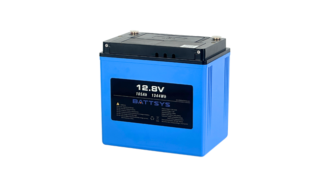 power lithium batteries